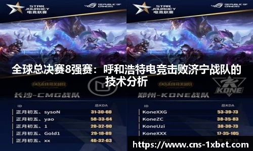 全球总决赛8强赛：呼和浩特电竞击败济宁战队的技术分析